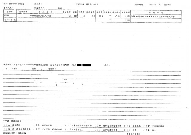 concor是類固醇故高血壓不可開立.jpg